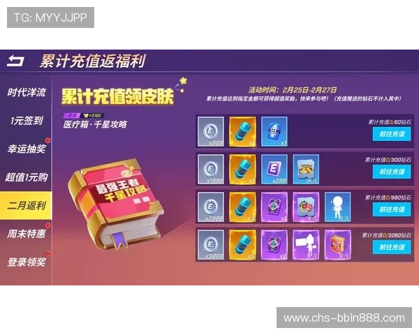 bbin 大全2024版本更新内容,详细介绍最新功能和优惠活动,提升您的游戏体验 bbin 大全2024版本更新内容,详细介绍最新功能和优惠活动,提升您的游戏体验