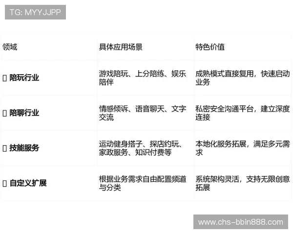 bbin厅大全热门游戏推荐,最新上线游戏介绍与玩法技巧详解 bbin厅大全热门游戏推荐,最新上线游戏介绍与玩法技巧详解