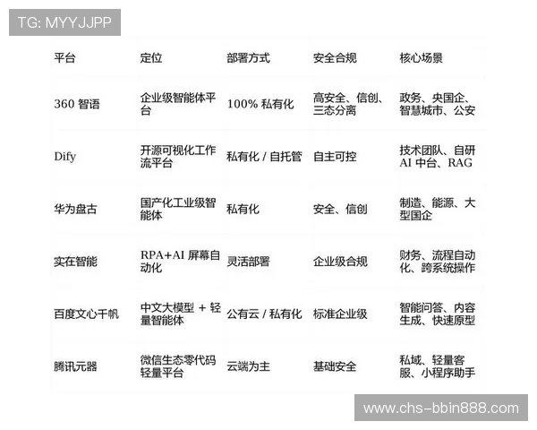 bbin平台大全2024最新版本,详细介绍各大平台特色与优势 bbin平台大全2024最新版本,详细介绍各大平台特色与优势