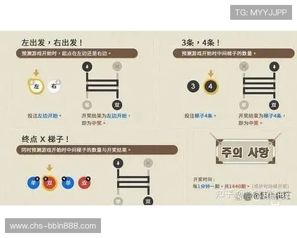 bbin直营网的安全保障措施与玩家隐私保护策略 bbin直营网的安全保障措施与玩家隐私保护策略