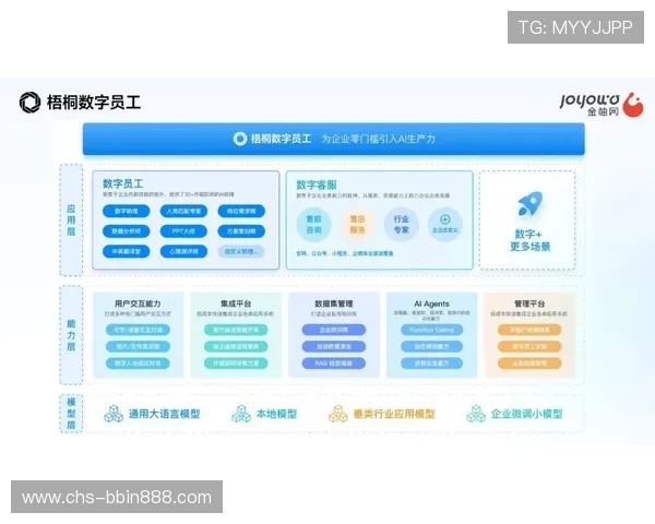 bbin宝盈客服中心最新联系方式及在线客服服务流程详解，确保玩家获得及时专业的支持
