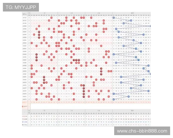 基诺型彩票规律分析与预测技巧，帮助玩家提升中奖几率的实用指南